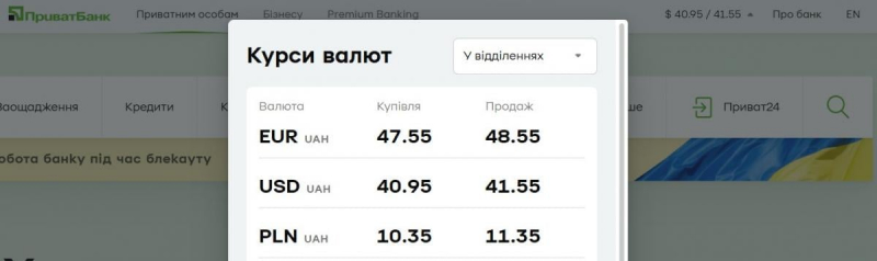 У "ПриватБанку" дешевшає валюта: актуальний курс долара і євро 4 вересня