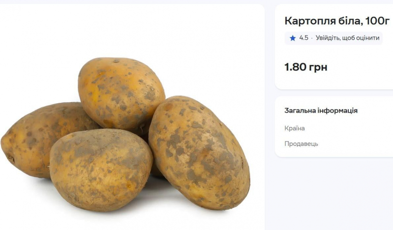 Українські фермери все ще знижують ціни на картоплю: скільки вже коштує кілограм