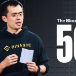 засновник Binance Чанпена Чжао