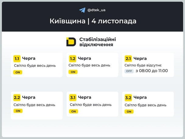 Київська область: графік відключень електроенергії 4 листопада 2025 – планові перебої світла від ДТЕК