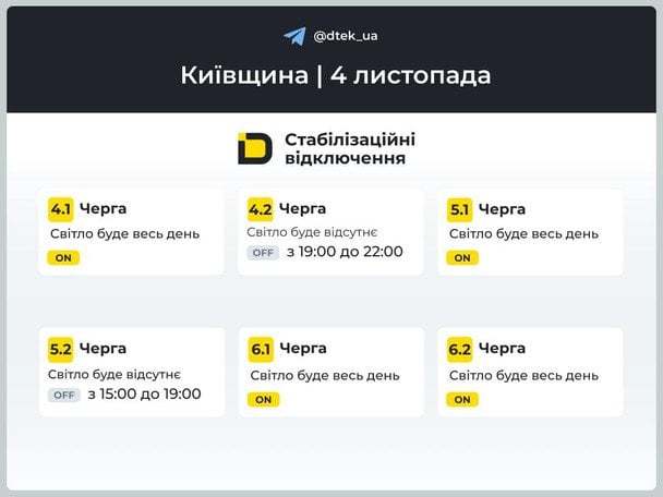 Київська область: графік відключень електроенергії 4 листопада 2025 – планові перебої світла від ДТЕК