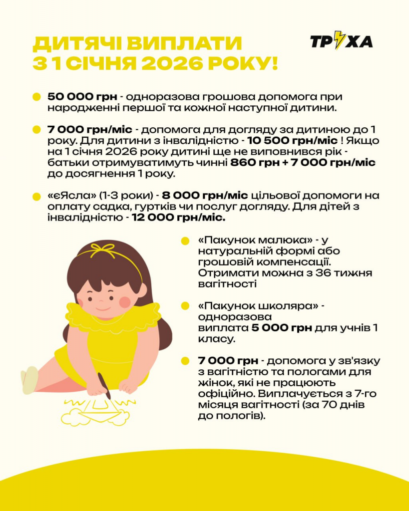 50 тис грн за народження дитини: Верховна Рада ухвалила закон