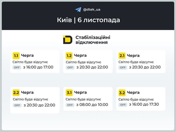 Графіки відключення світла на 6 листопада: коли у Києві, на Київщині, Дніпропетровщині та Одещині не буде електроенергії