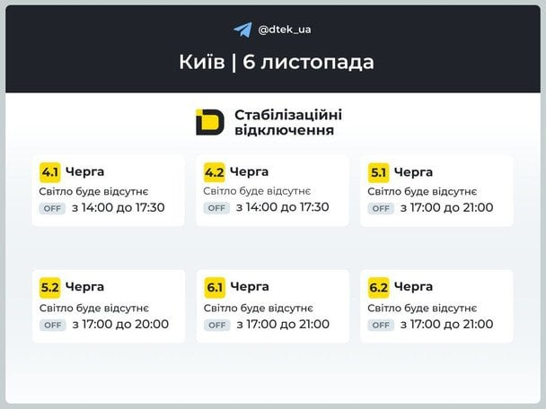 Графіки відключення світла на 6 листопада: коли у Києві, на Київщині, Дніпропетровщині та Одещині не буде електроенергії