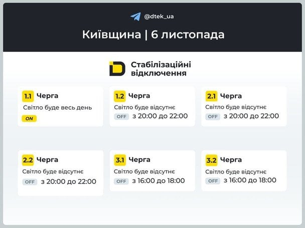 Графіки відключення світла на 6 листопада: коли у Києві, на Київщині, Дніпропетровщині та Одещині не буде електроенергії