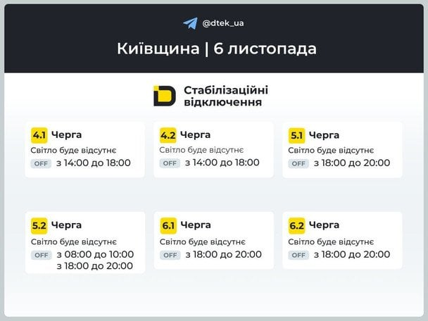 Графіки відключення світла на 6 листопада: коли у Києві, на Київщині, Дніпропетровщині та Одещині не буде електроенергії