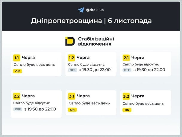 Графіки відключення світла на 6 листопада: коли у Києві, на Київщині, Дніпропетровщині та Одещині не буде електроенергії