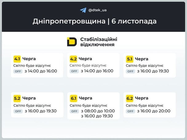 Графіки відключення світла на 6 листопада: коли у Києві, на Київщині, Дніпропетровщині та Одещині не буде електроенергії