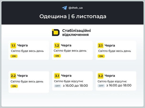 Графіки відключення світла на 6 листопада: коли у Києві, на Київщині, Дніпропетровщині та Одещині не буде електроенергії
