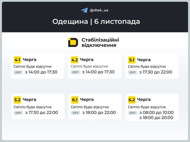 Графіки відключення світла на 6 листопада: коли у Києві, на Київщині, Дніпропетровщині та Одещині не буде електроенергії