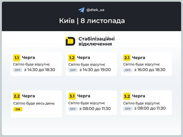Графіки відключень світла 8 листопада: Київ, область та регіони під обмеженнями
