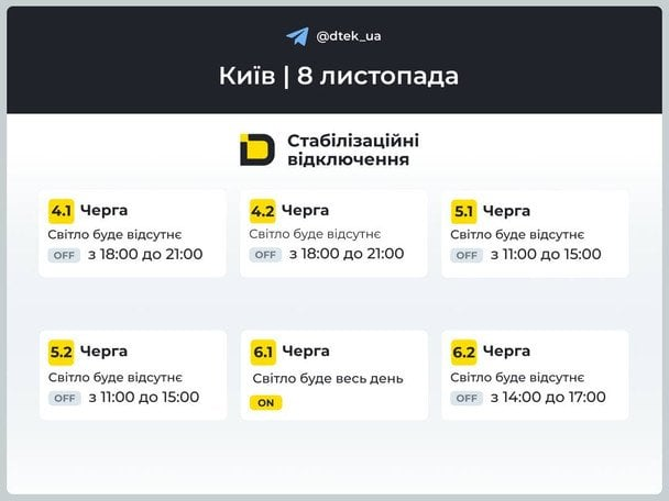 Графіки відключень світла 8 листопада: Київ, область та регіони під обмеженнями