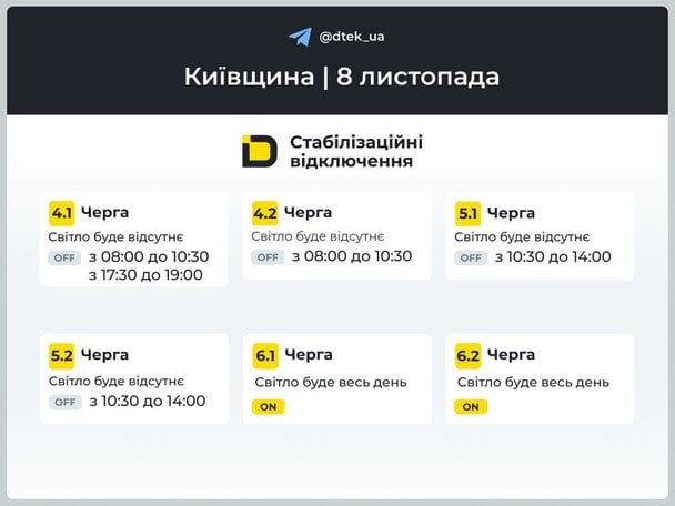 Графіки відключень світла 8 листопада: Київ, область та регіони під обмеженнями