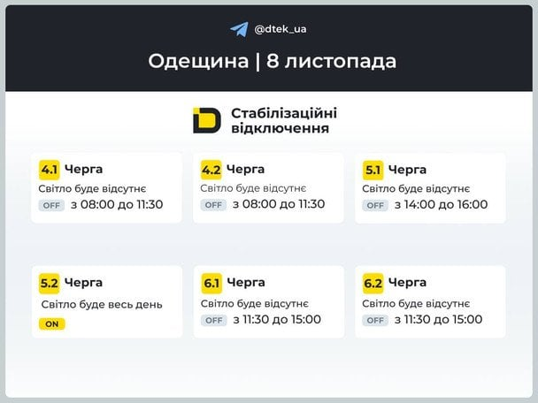 Графіки відключень світла 8 листопада: Київ, область та регіони під обмеженнями