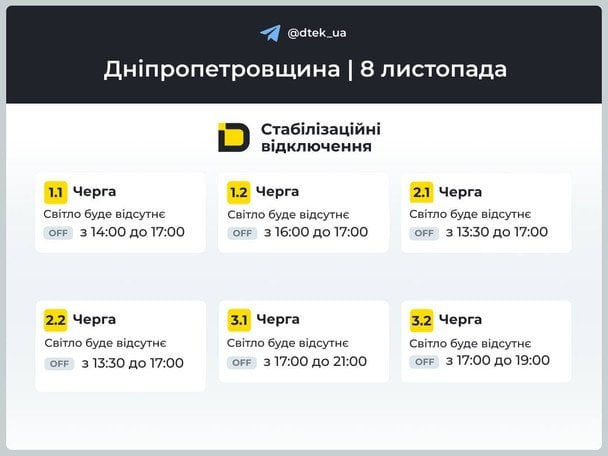 Графіки відключень світла 8 листопада: Київ, область та регіони під обмеженнями