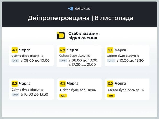 Графіки відключень світла 8 листопада: Київ, область та регіони під обмеженнями