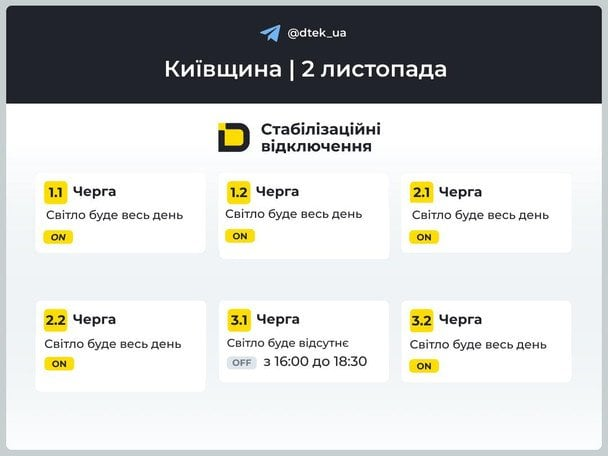 Відключення світла на Київщині 2 листопада 2025: повний графік та години відключень