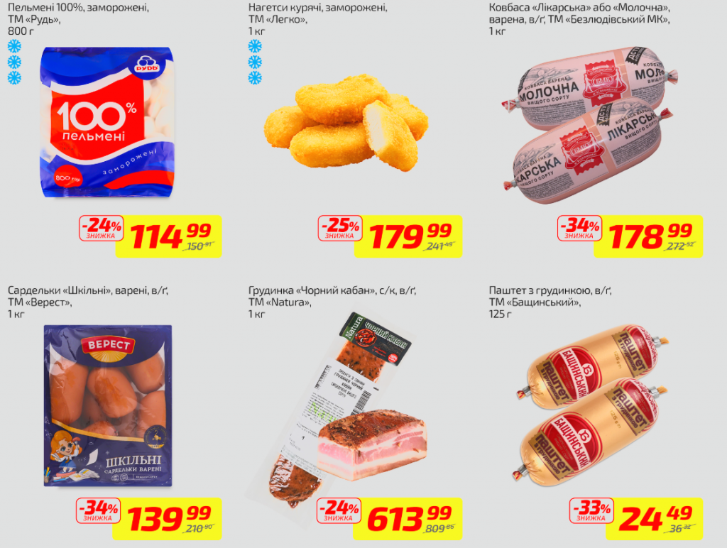 Велика Кишеня показала нові знижки тижня — до 47%