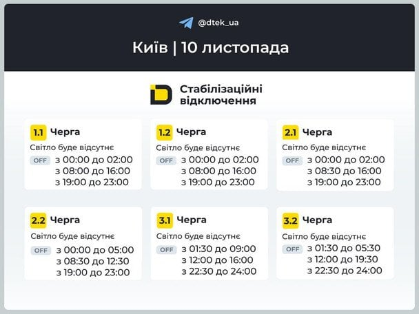 Відключення світла 10 листопада — графіки Київ, область, Дніпро, Одеса