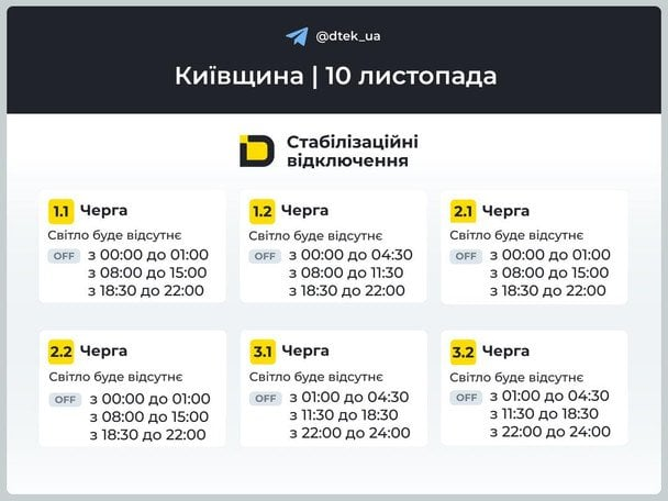 Відключення світла 10 листопада — графіки Київ, область, Дніпро, Одеса