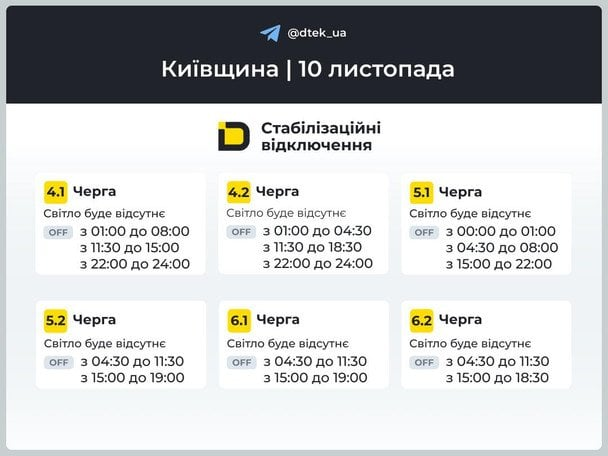Відключення світла 10 листопада — графіки Київ, область, Дніпро, Одеса