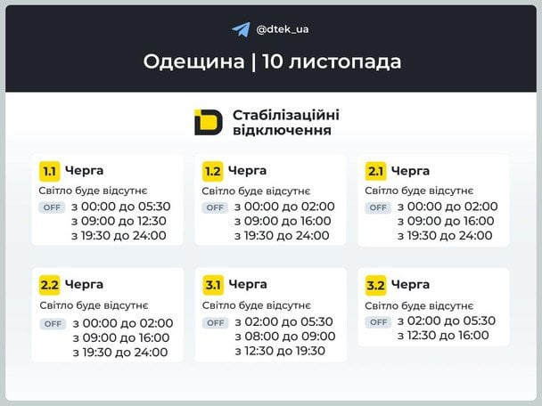 Відключення світла 10 листопада — графіки Київ, область, Дніпро, Одеса