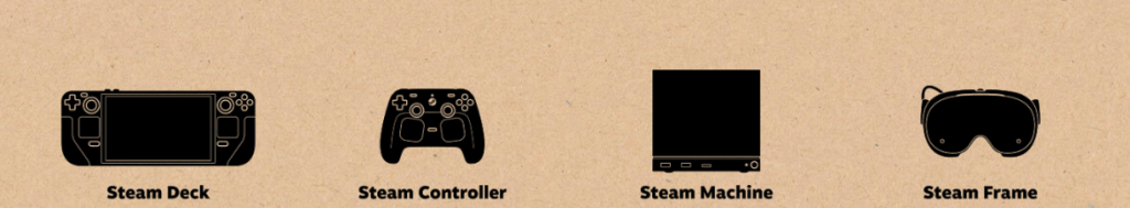 Valve präsentierte die Steam Machine: So unterscheidet sich das neue Produkt von der PlayStation 5 und der Xbox Series X.