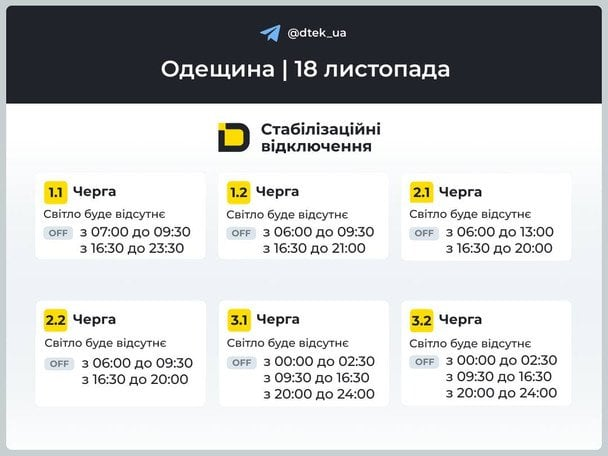 В Одеській області оприлюднили оновлений графік відключення електроенергії на 18 листопада