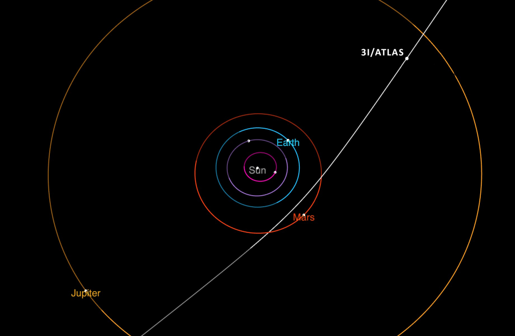 Virtual Telescope 19 листопада покаже міжзоряну комету 3I/ATLAS у прямому ефірі