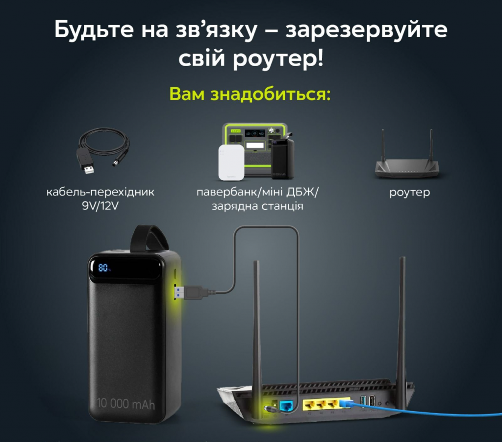 Київстар: 30% мережі залишилися без світла — інфраструктура перейшла на генератори