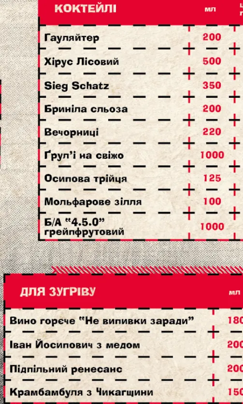 Гербата і ляґер по-львівськи: повний список назв напоїв на галицькому діалекті