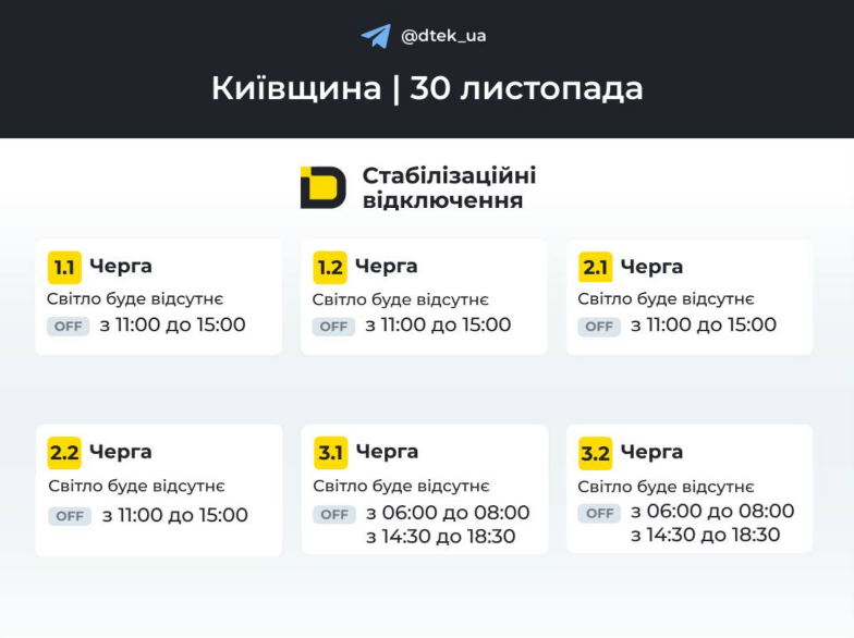 ДТЕК оприлюднив графік відключень світла на Київщині 30 листопада — хто і коли без електрики