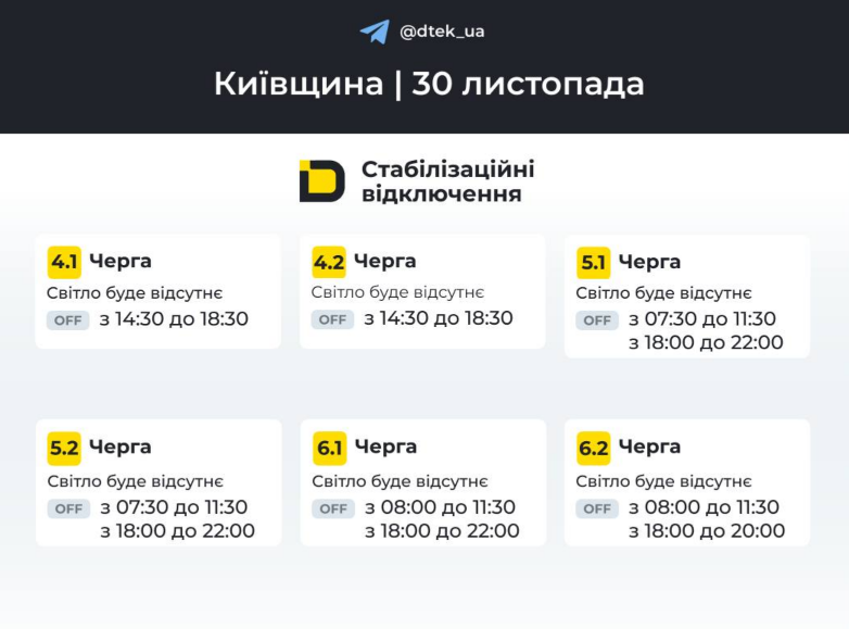 ДТЕК оприлюднив графік відключень світла на Київщині 30 листопада — хто і коли без електрики