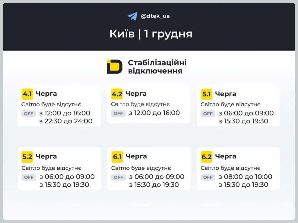 Київ і область 1 грудня: актуальний графік світла, які черги вимикатимуть довше