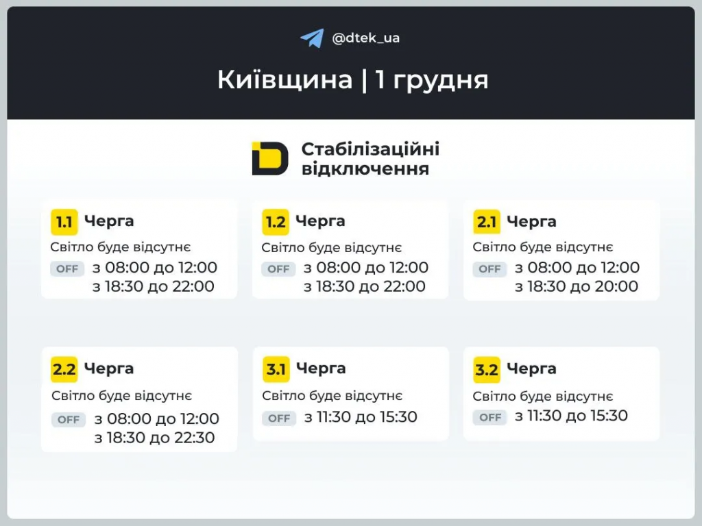 Київ і область 1 грудня: актуальний графік світла, які черги вимикатимуть довше