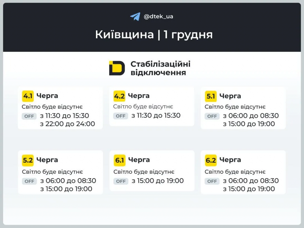 Київ і область 1 грудня: актуальний графік світла, які черги вимикатимуть довше