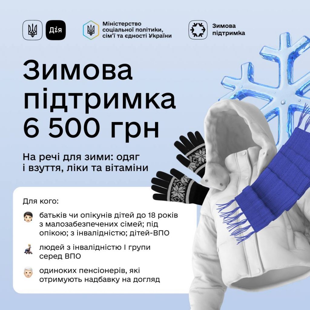 В Україні стартував прийом заявок на зимову допомогу 6 500 грн: хто має право і як оформити