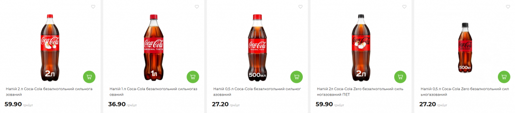 Новорічна акція Coca-Cola в АТБ: які напої продають зі знижками та до якого числа триває промо