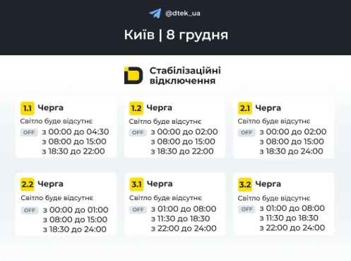 Київ і область — Укренерго ввело жорсткі відключення 8 грудня: хто і на скільки залишиться без світла