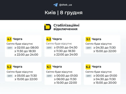 Київ і область — Укренерго ввело жорсткі відключення 8 грудня: хто і на скільки залишиться без світла