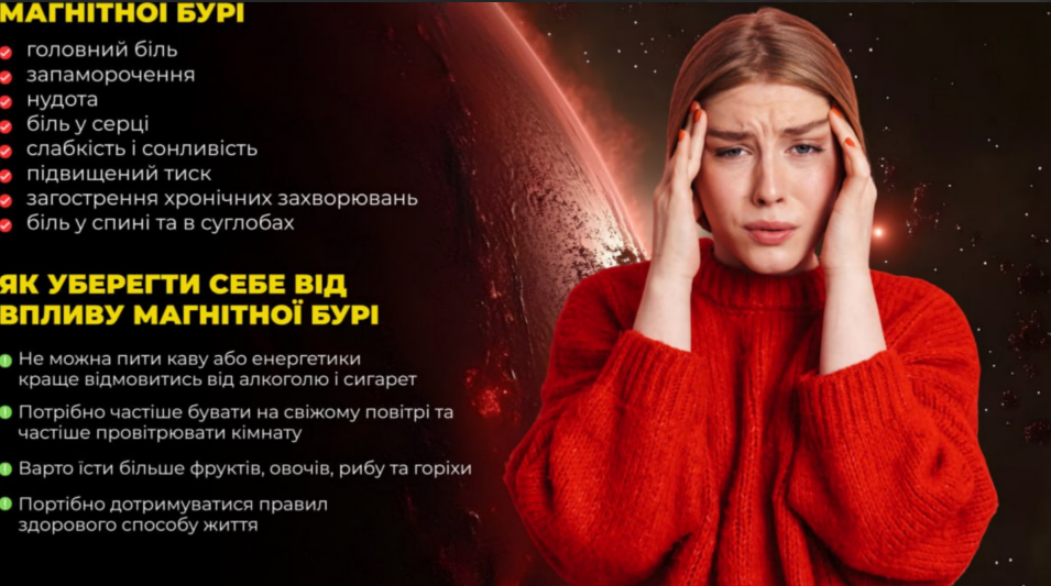 Магнітні бурі 11–12 грудня 2025: прогноз К-індексу та актуальні дані SWPC NOAA — що відомо зараз