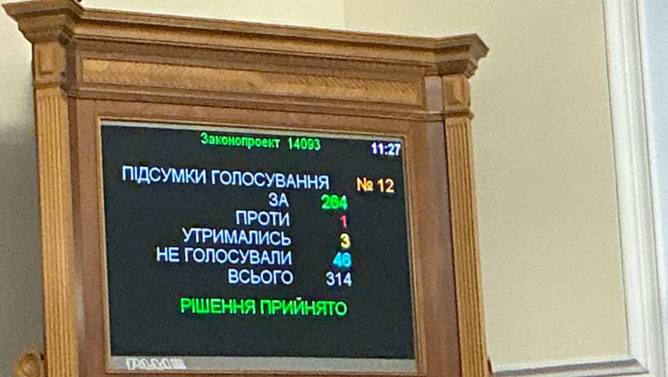 Копійку хочуть замінити на шаг: Рада проголосувала в першому читанні — що зміниться