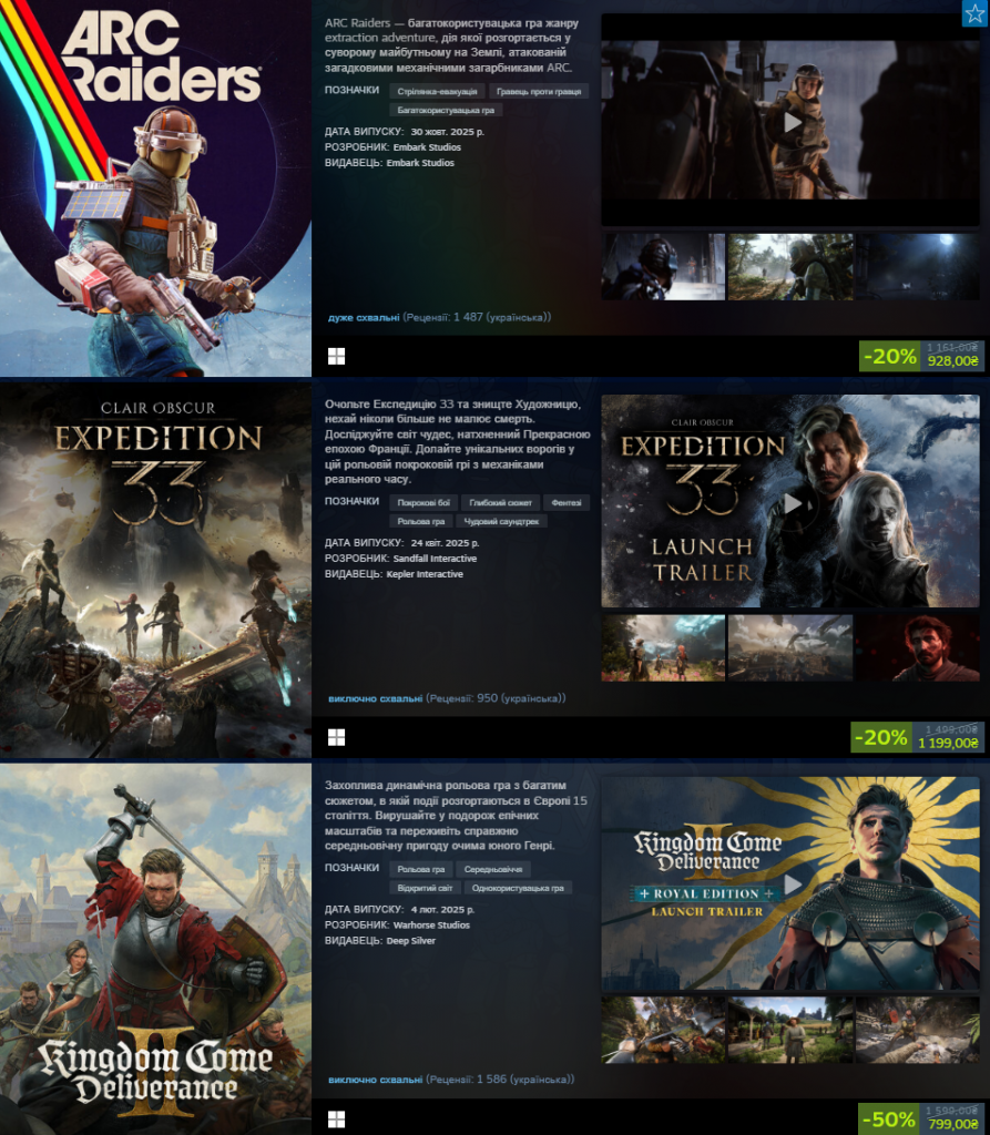 У Steam стартували зимові розпродажі до 5 січня: що вигідно купити зі знижками та як використати подарункові коди