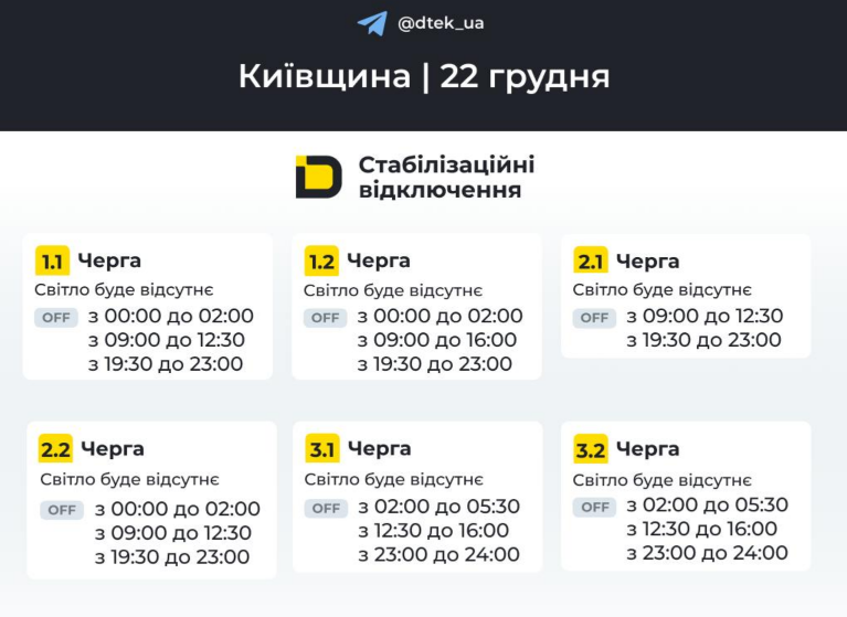 Київщина без світла 22 грудня: ДТЕК оприлюднив графіки відключень