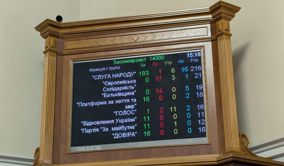 Підвищення у 2026 році: вчителям +30% із січня та +20% із вересня — нові суми мінімальної зарплати і прожиткових мінімумів