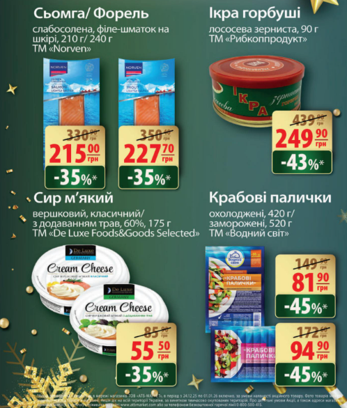 Що купити в АТБ на Новий рік: святкові знижки до 50% з 24 грудня по 1 січня