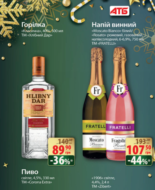 Що купити в АТБ на Новий рік: святкові знижки до 50% з 24 грудня по 1 січня