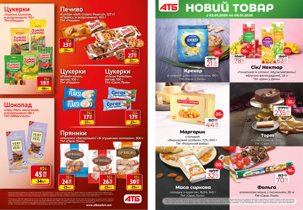 Зимові знижки в АТБ з 2 по 6 січня 2026 року: акції до –51% на шоколад, каву, м’ясо, сир і воду