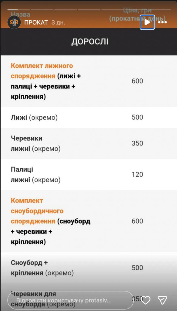 Де покататися на лижах у Києві взимку 2026 року: траси, ціни, графік роботи та як дістатися без виїзду з міста