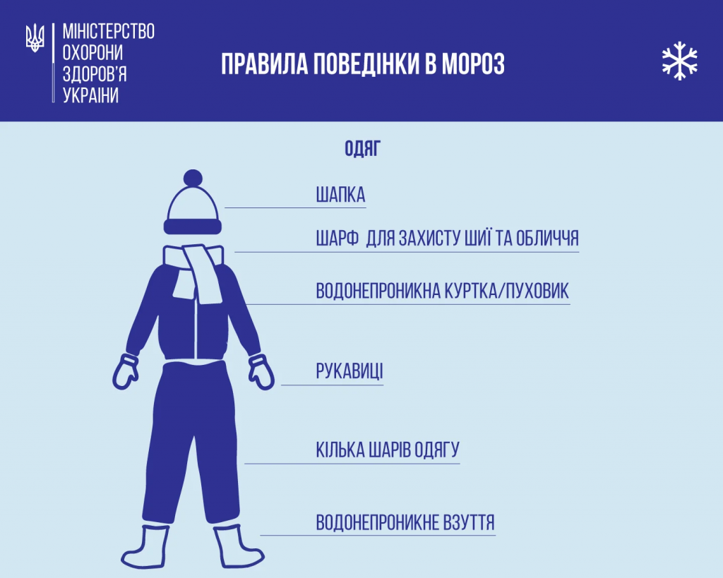 Як не переохолодитися в мороз: що важливо знати та як захистити себе від холоду